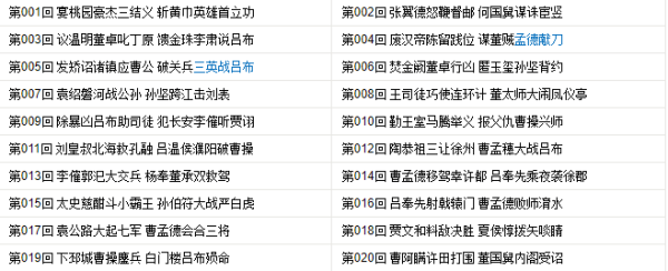 三国演义的所有章回目录