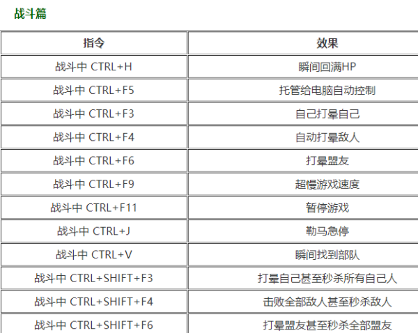 骑马与砍杀战团怎么开启作弊商店