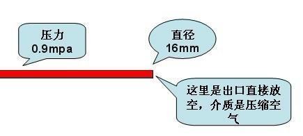 压缩空气管道流量来自怎么计算