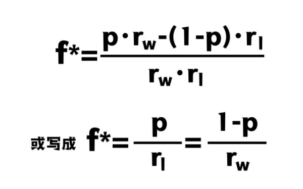 凯利公式高级倍投法