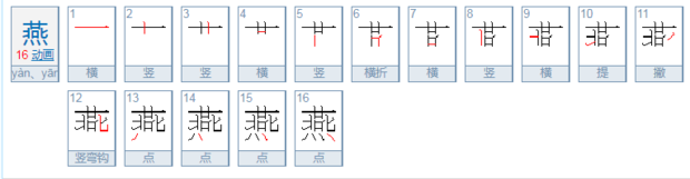 燕作姓氏怎么读?