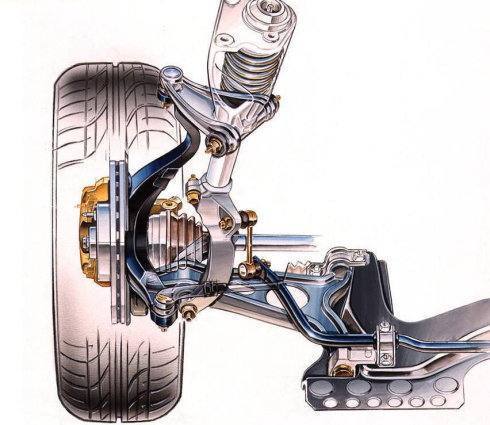 双叉臂式独立悬架的应用车型