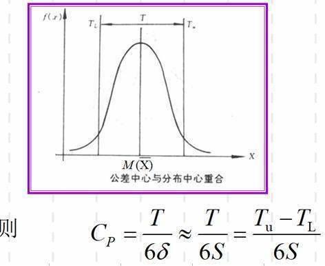 CPK要达到1.33,理论上公差要放来自宽多少?