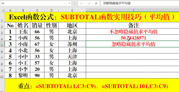 subtotal函数的使用方来自法9是什么意思？