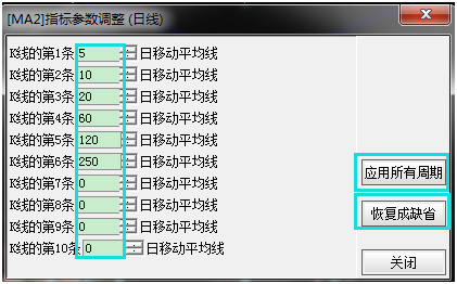 如何设置均线