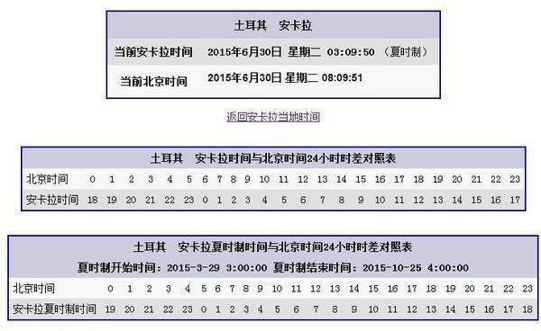 土耳其与中国时差多少？