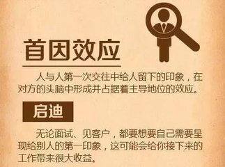 首因效应与晕轮效应的区别?