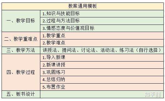 小学语文教师资格房证