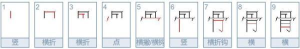 骨的笔顺是怎样的？