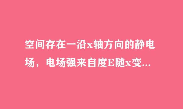 空间存在一沿x轴方向的静电场，电场强来自度E随x变化的关系如图所示，图线关于坐标原点对称，A、B是x轴上关于理选停报伯书甚溶于