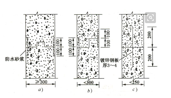 砼抗渗等级S6和P6有何区别