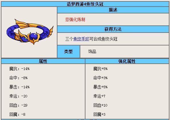 造梦西游4鱼纹手环怎么得