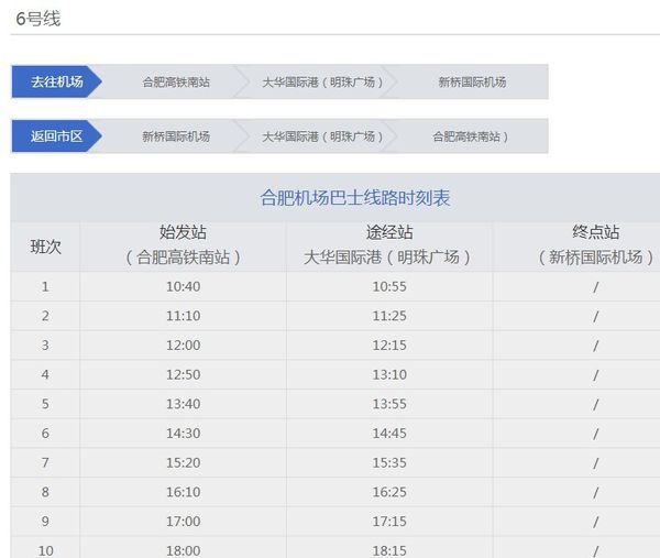 合肥新桥机场到火车站大概要多久