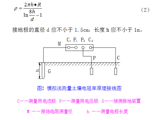 土壤电阻率怎么测量