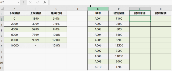 vook来自loop函数怎么用