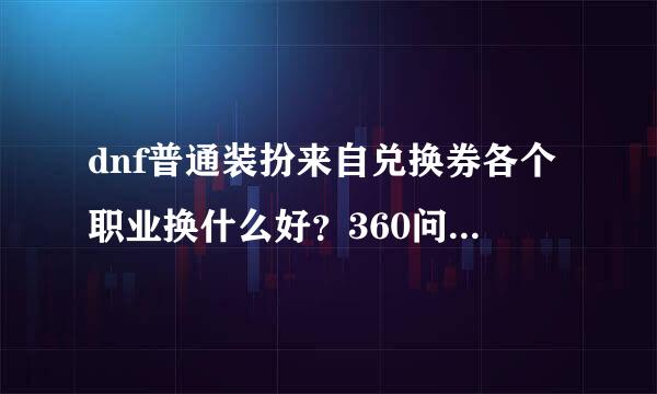 dnf普通装扮来自兑换券各个职业换什么好？360问答详细说下死灵、女宽枪炮、男弹药、狂战