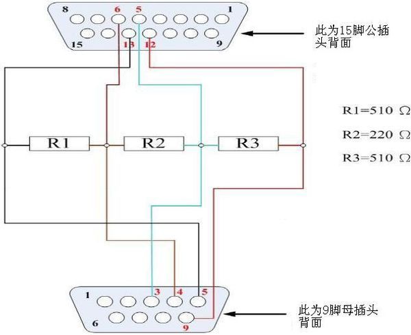 RS232转换为来自RS485的接线方法最好有图