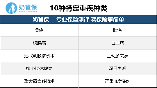 新华保险的多代尔毫延真团微本为月倍保值不值得买