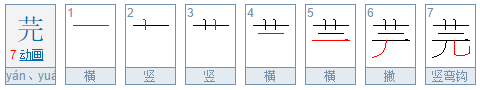 芫怎么读音是什么