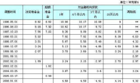 影响股票价格变动的主要因素有哪些