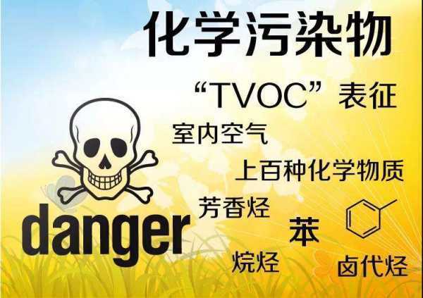 什么是TVOC，有什么危害