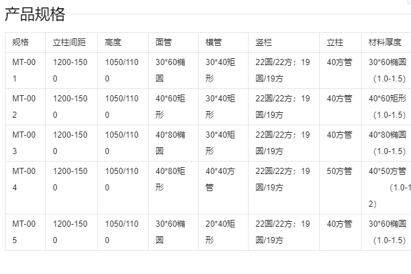 求玻璃栏杆立柱间距规范