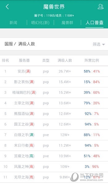 捞月狗魔兽世界人口普查在哪 WOW人口普查查询方来自法