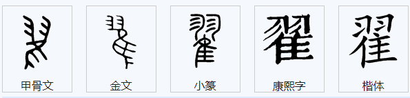 一个羽字，来自一个住字多一横怎么读