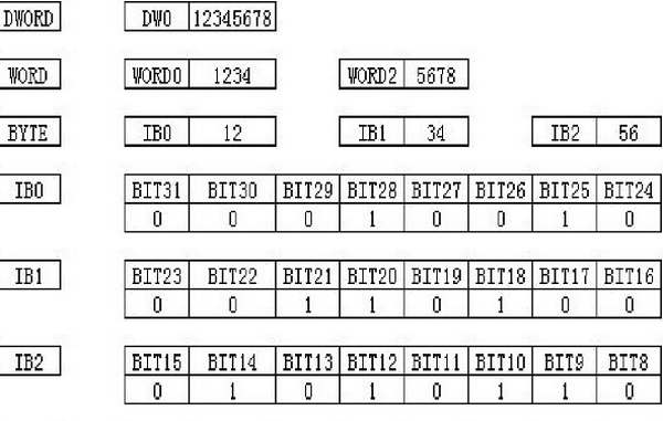 图片大小1M等于多少kb