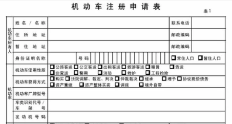 上牌需要什么资料来自