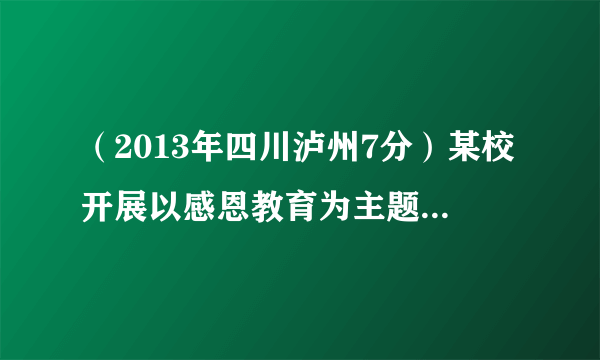 （2013年四川泸州7分）某校开展以感恩教育为主题的艺术活动，举办了四个项目的比赛，它们分别是演讲、唱歌、书法、绘画．要求每位同学必须参加，且限报一项活动．以九年级（1）班为样本进行统计，并将统计结果绘成如图1、图2所示的两幅统计图．请你结合图示所给出的信息解答下列问题．（1）求出参加绘画比赛的学生人数占全班总人数的百分比？（2）求出扇形统计图中参加书法比赛的学生所在扇形圆心角的度数？（3）若该校九年级学生有600人，请你估计这次艺术活动中，参加演讲和唱歌的学生各有多少人？